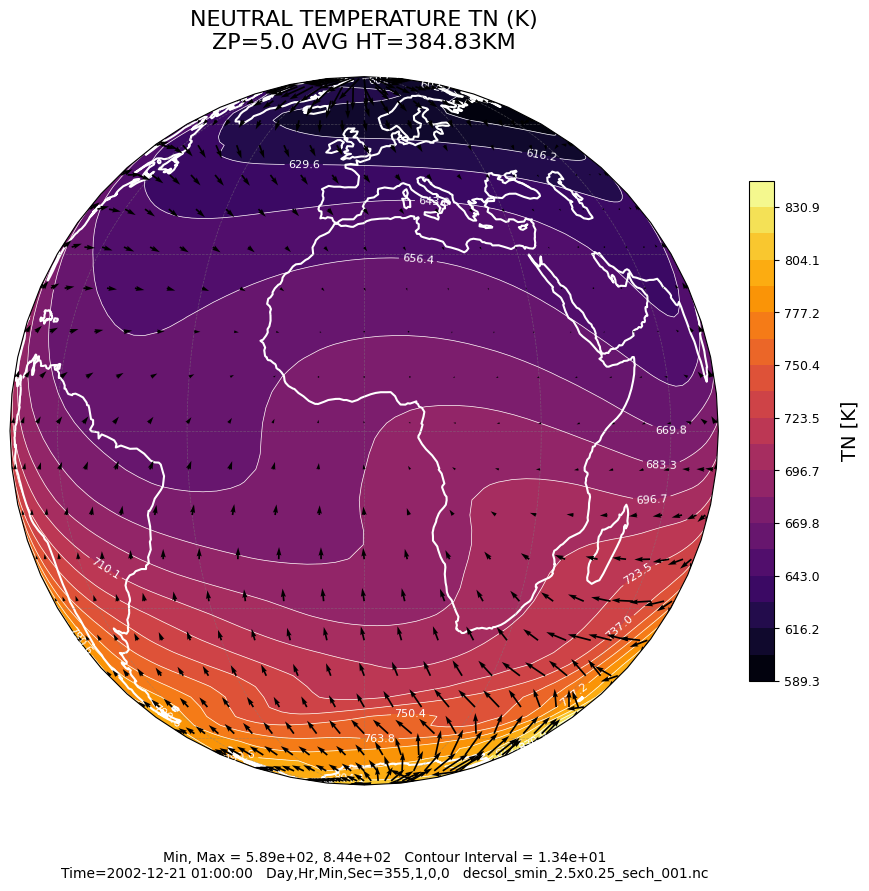 ../../_images/gcmprocpy_notebooks_03_plotting_15_0.png