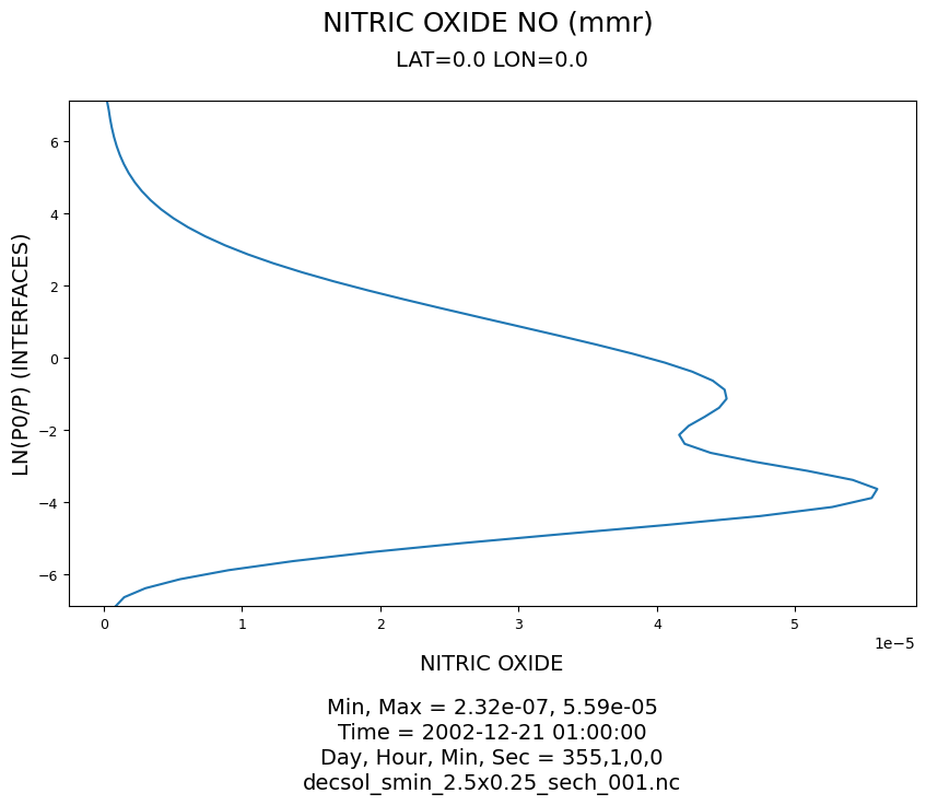 ../../_images/gcmprocpy_notebooks_03_plotting_19_0.png