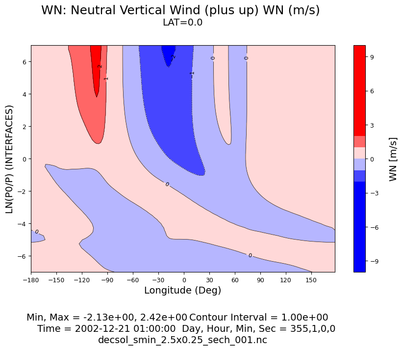 ../../_images/gcmprocpy_notebooks_03_plotting_31_0.png
