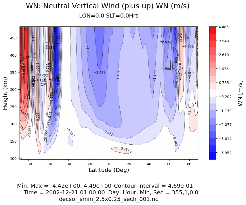 ../../_images/gcmprocpy_notebooks_03_plotting_35_0.png