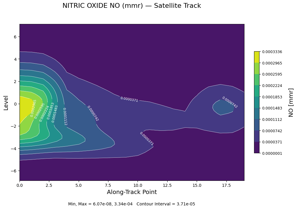 ../../_images/gcmprocpy_notebooks_03_plotting_50_0.png